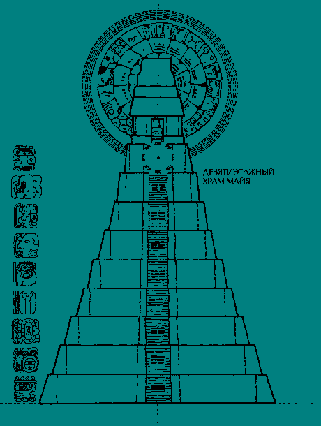 Девятиэтажный
храм Майа